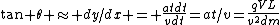 \tan \theta \approx dy/dx = \frac{atdt}{vdt}=at/v=\frac{qVL}{v^2dm}