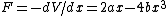 F=-dV/dx=2ax-4bx^3
