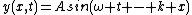 y(x,t)=Asin(\omega t - k x)